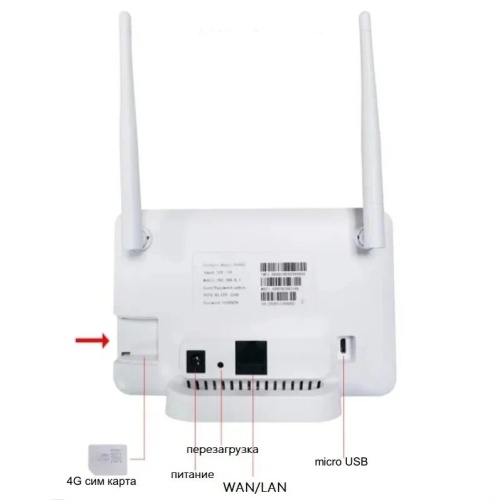 3G 4G LTE Роутер CP 106 LTE, Wi-Fi 2,4 гГц  фото 3
